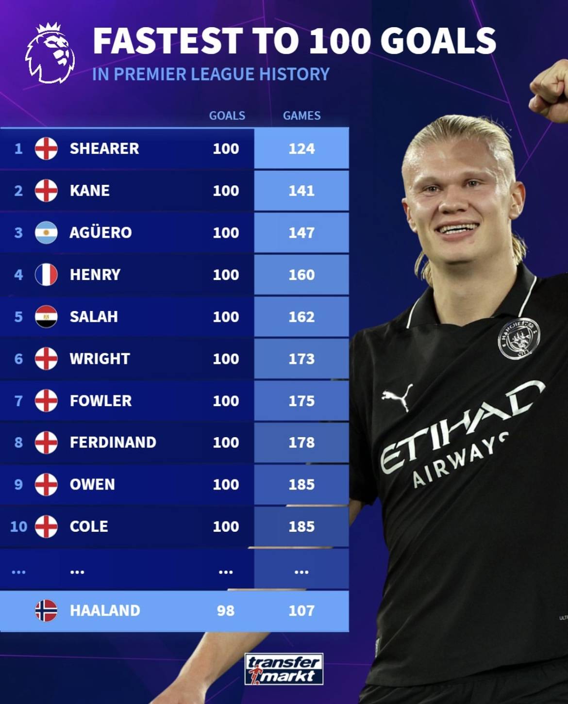 [CBA]常规赛3月23日：上海VS辽宁 张镇麟集锦