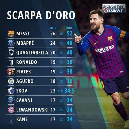 吹一辈子！6年前的今天：武磊替补绝平巴萨，创造中国球员历史